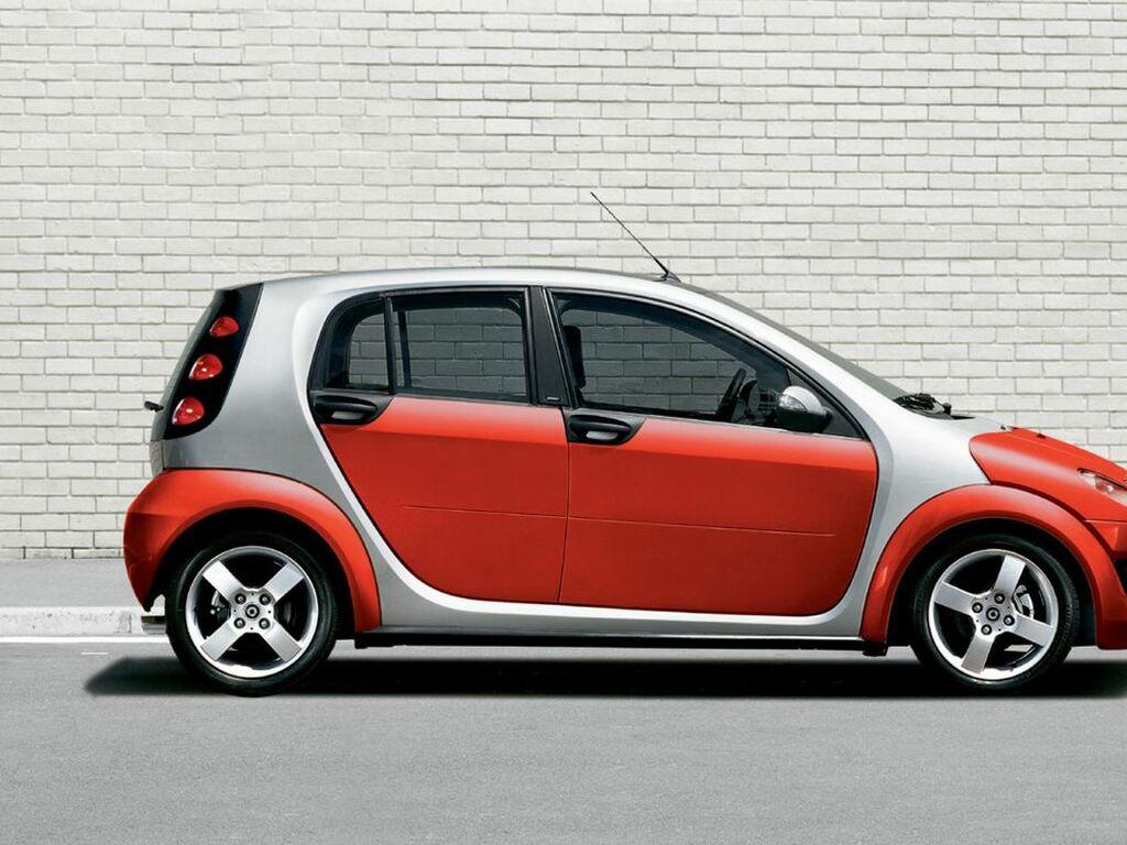 Tapis de coffre pour Smart Forfour W454 2004 - 2006