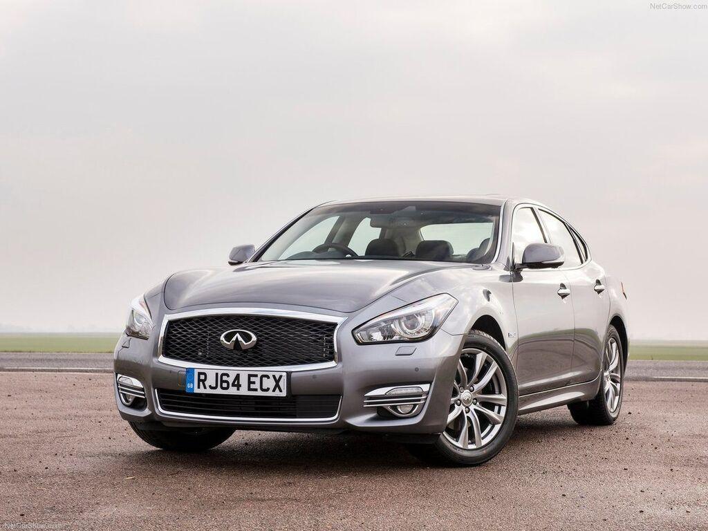 Tapis de coffre pour Infiniti Q70 2013 - 2020